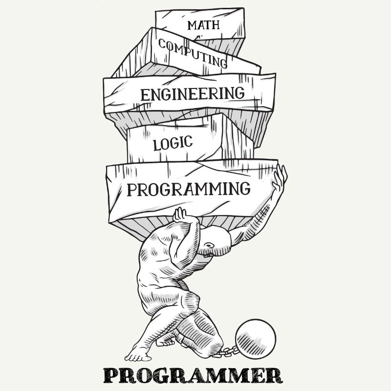 Problèmes de programmation