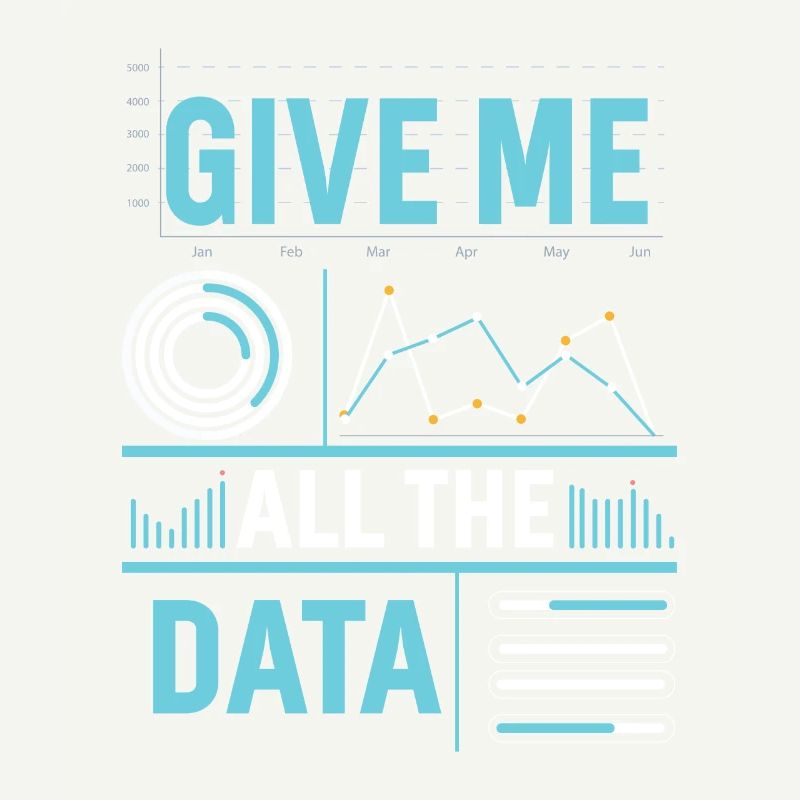 Big Data Scientists Statistics