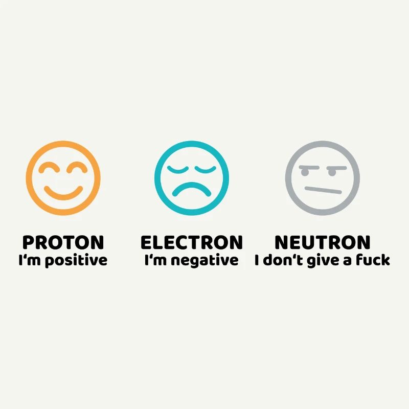 Cadeau Science Proton Electron Neutron