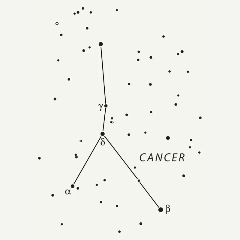 Constellation Cancer