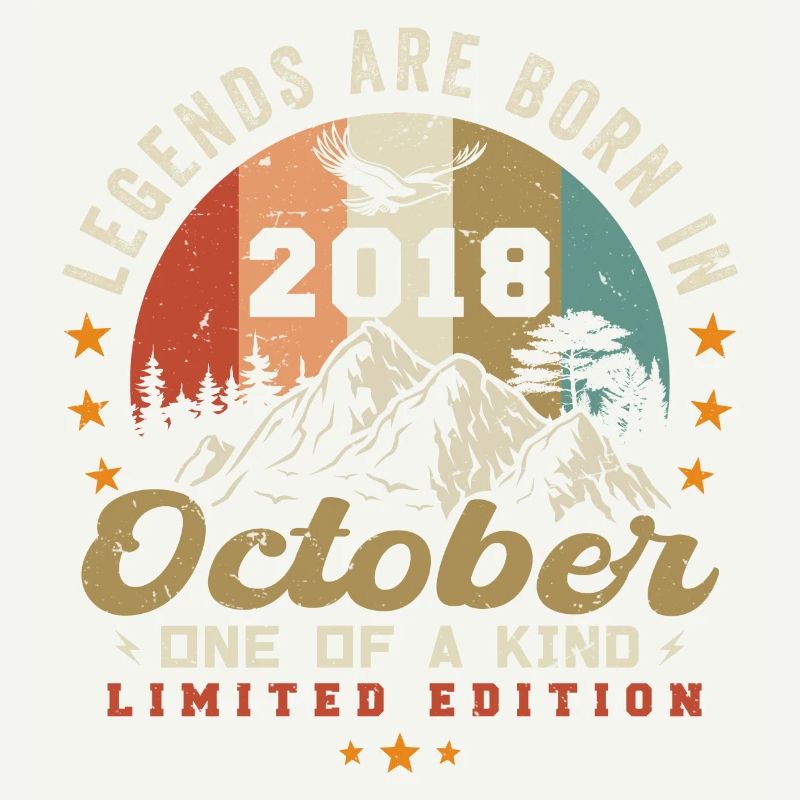 October 2018 - Birthday in October 2018