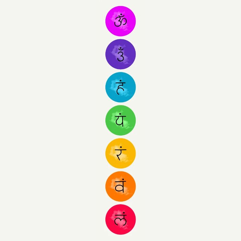 7 centres d'énergie de symboles de chakra