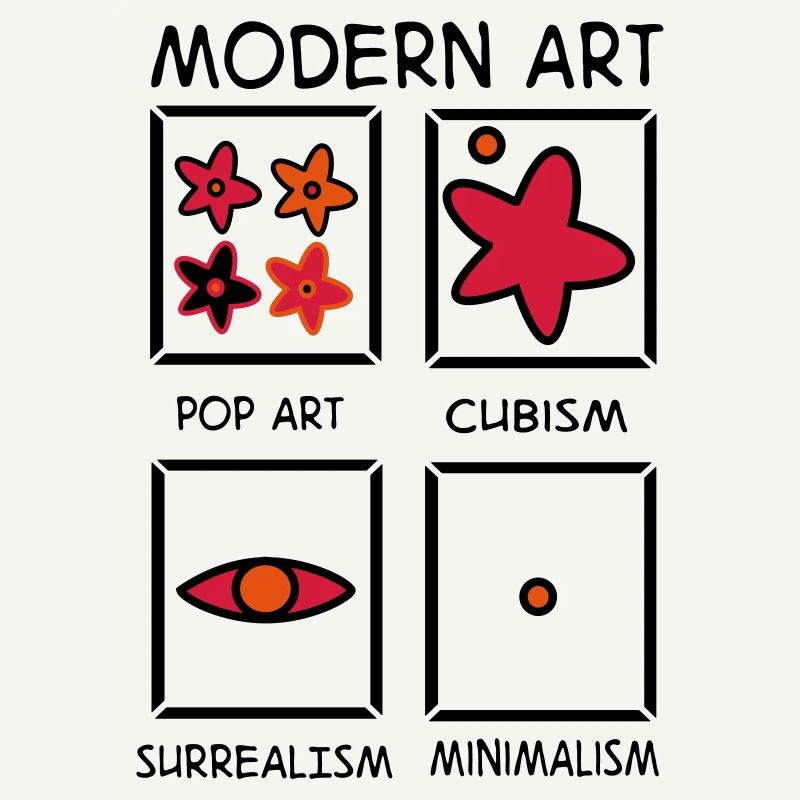 Kunst