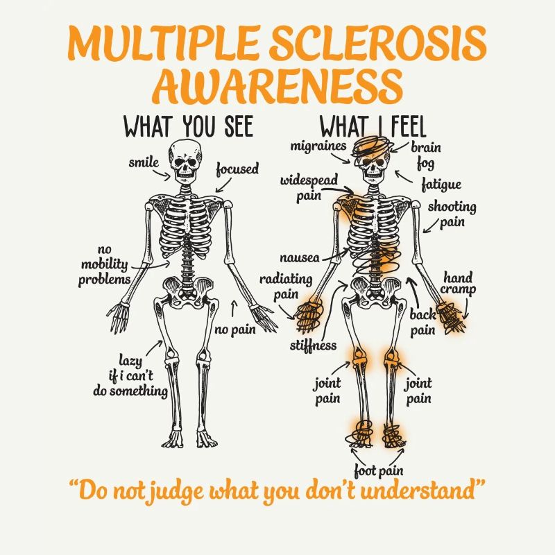 Multiple Sclerosis Awareness