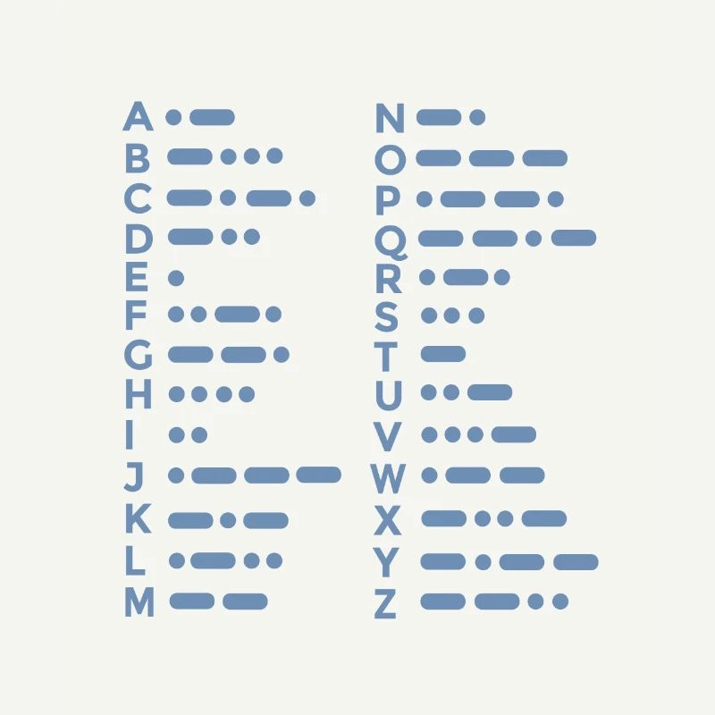 Morse Alphabet