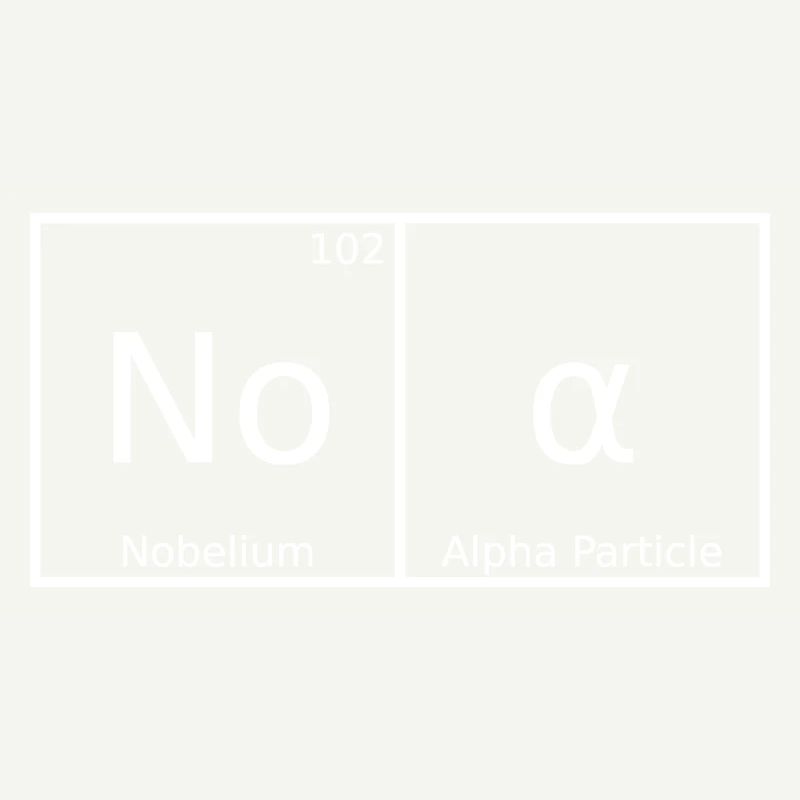Noa Name First Name Chemistry Periodic Table Elements