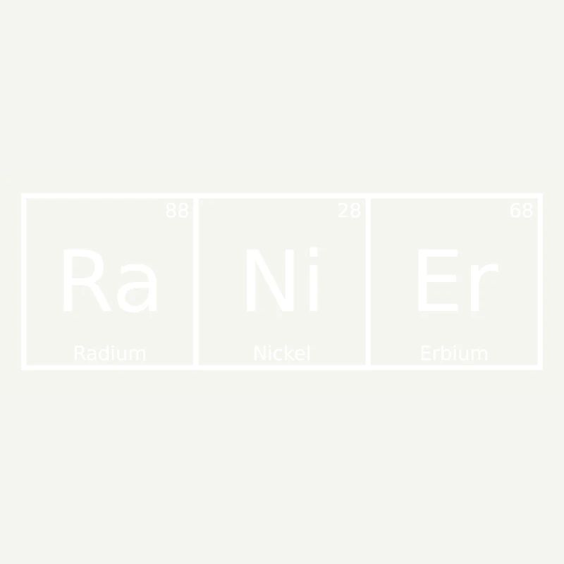 Ranier Nom Prénom Chimie Tableau périodique Eléments