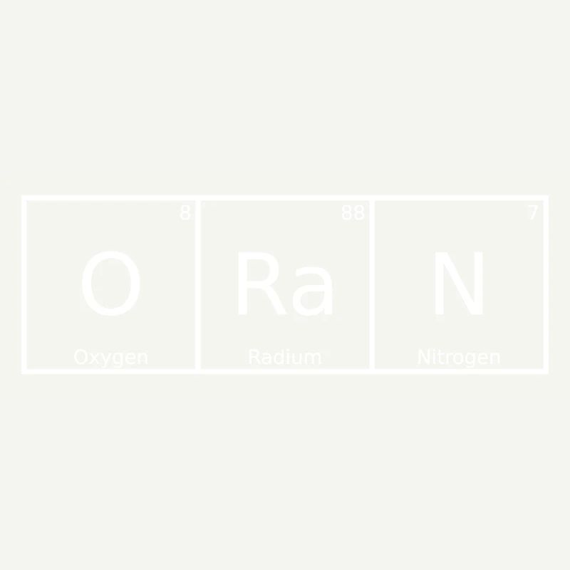 Oran Name First Name Chemistry Periodic Table Elements