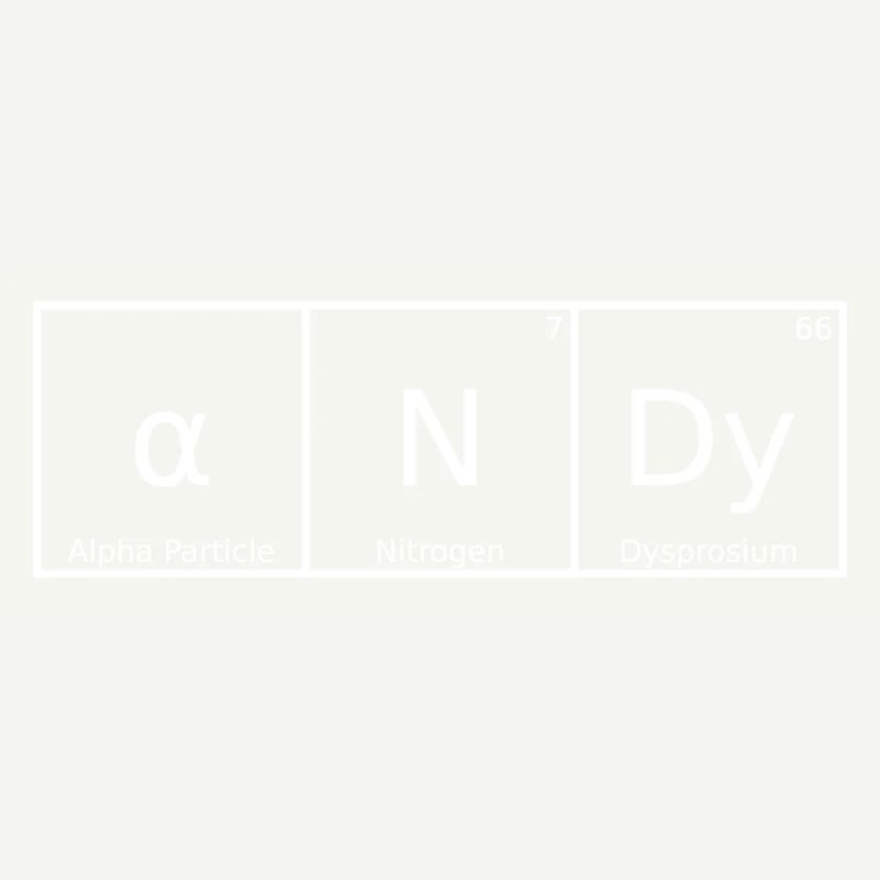 Andy Surname First Name Chemistry Periodic Table Elements