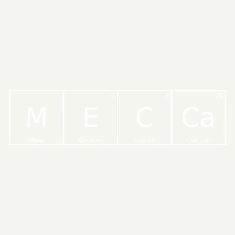 Mecca Name First Name Chemistry Periodic Table Elements