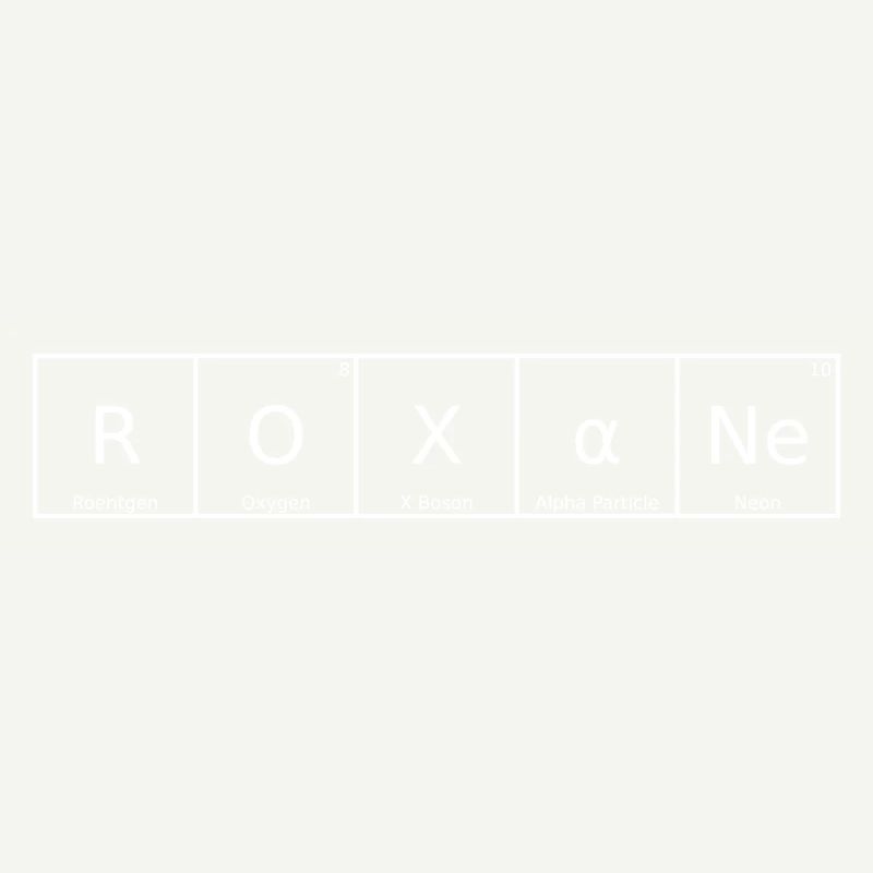 Roxane Nom Prénom Chimie Éléments du tableau périodique