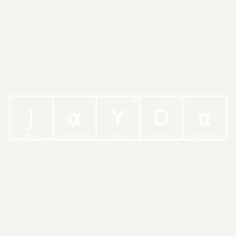 Jayda Nom Prénom Chimie Tableau périodique Éléments