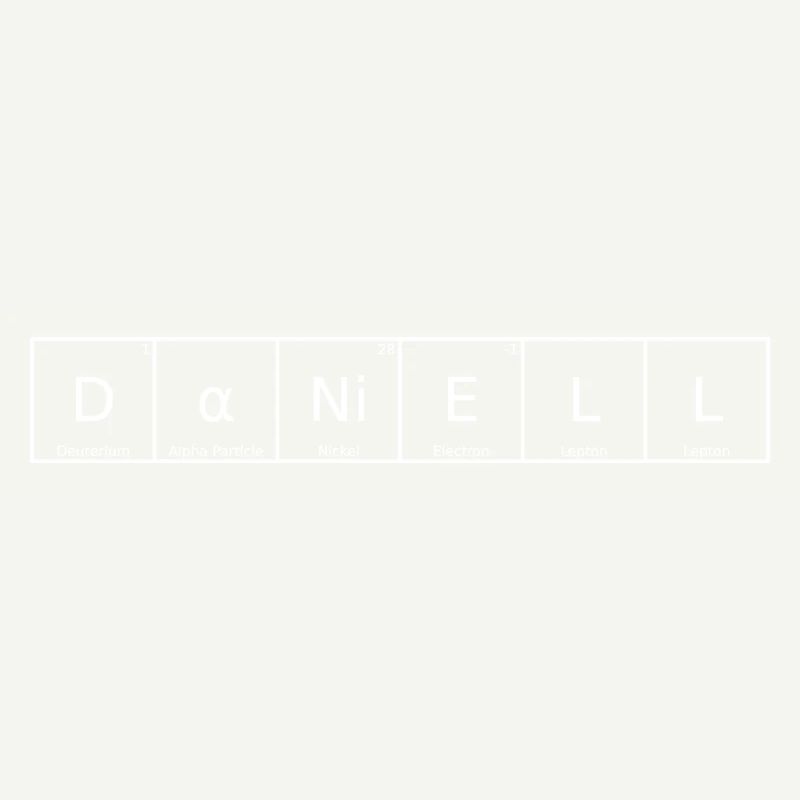 Daniell Surname First Name Chemistry Periodic Table Element