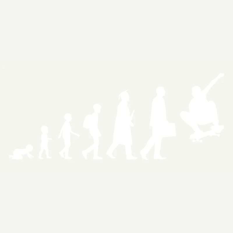 Entwicklung eines Skateboarders