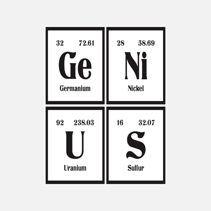 Genius - Tableau périodique des éléments