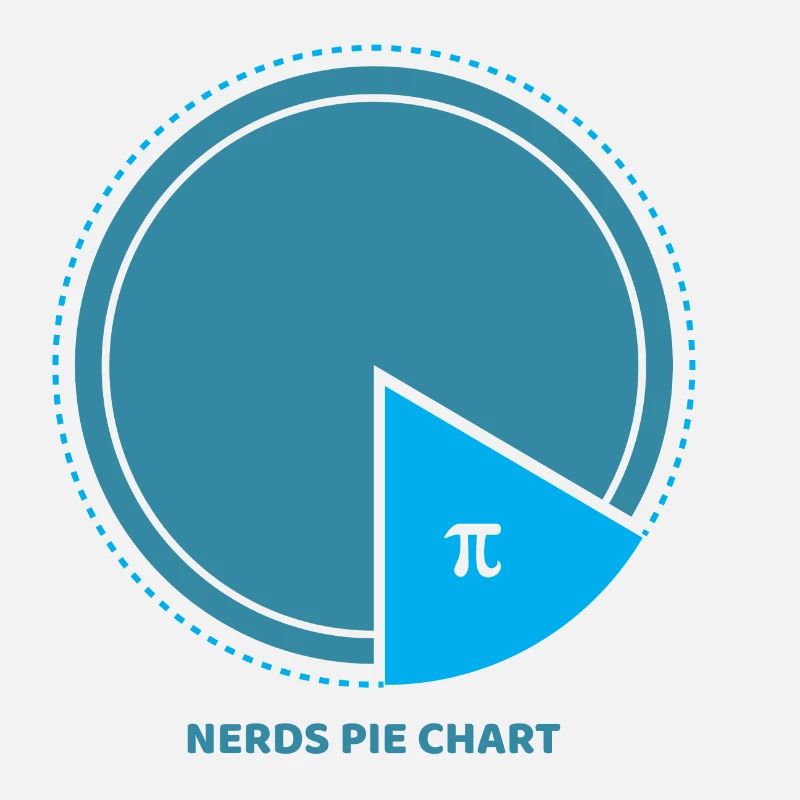 Pi