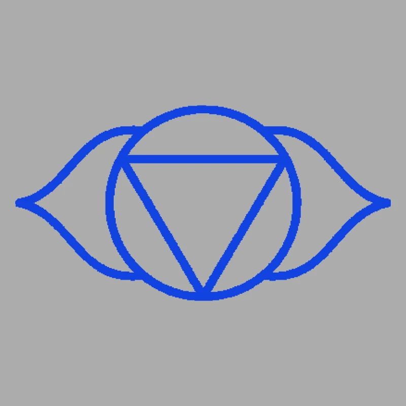brow chakra