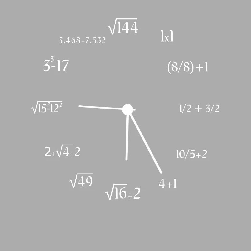 Math Formula Math Clock Math Meme Joke Math