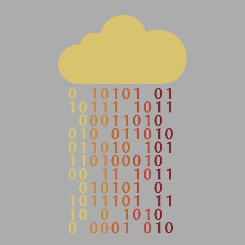 Cloud Bit Informatiker Admin IT-Betrieb