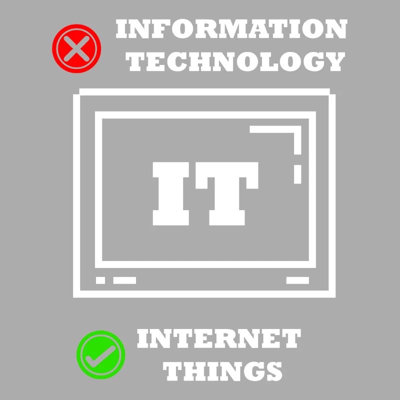 Internet-dinge Computerprogrammierer Tech Savy It