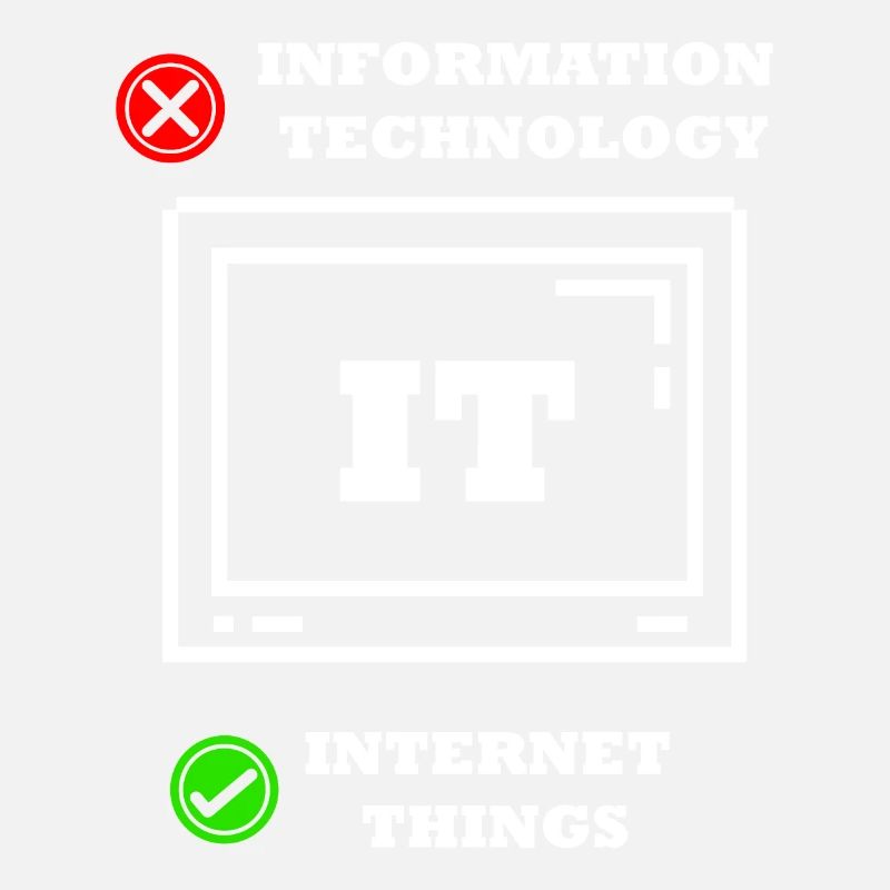Internet-dinge Computerprogrammierer Tech Savy It