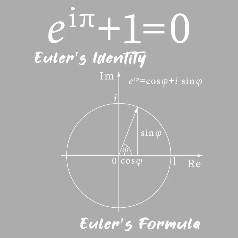 Euler’s formula école de maths cadeau