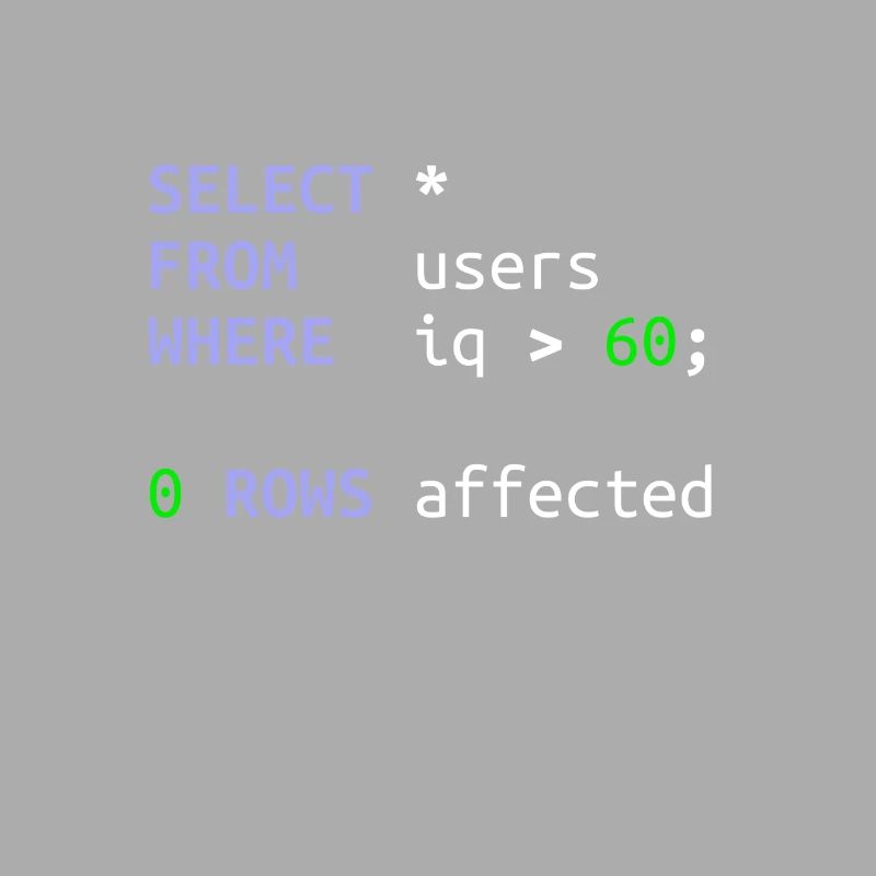 Logiciel développeur SQL Coder Geek Cadeau