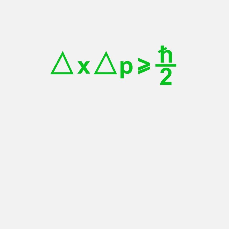 Heisenberg uncertainty relation 3 - physicists