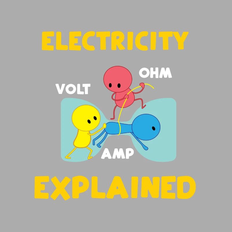 Electricity Explained | for electronics technicians