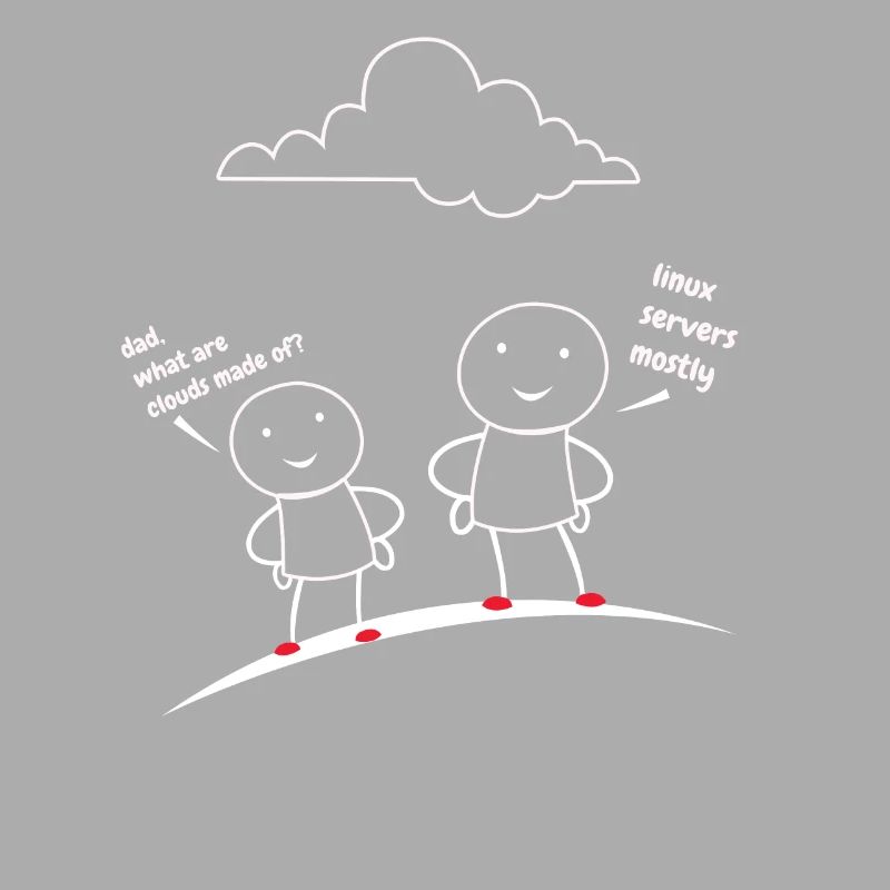 Clouds from Linux servers