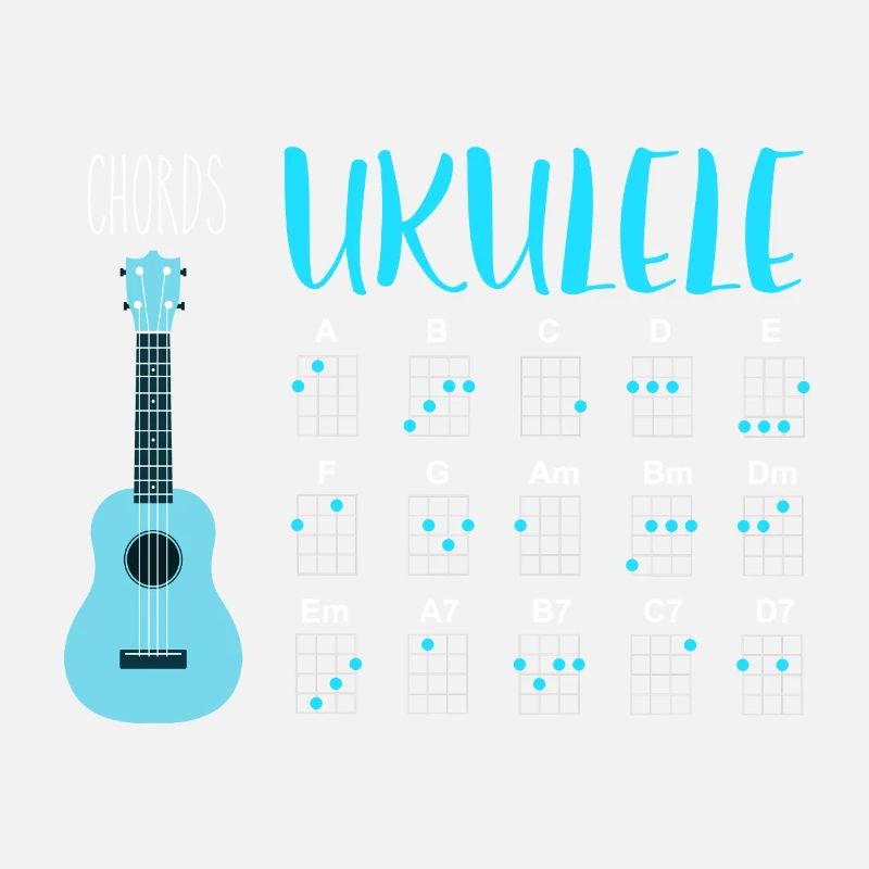 UKULELE CHORDS