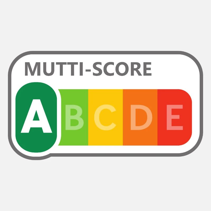 Mutti-Score
