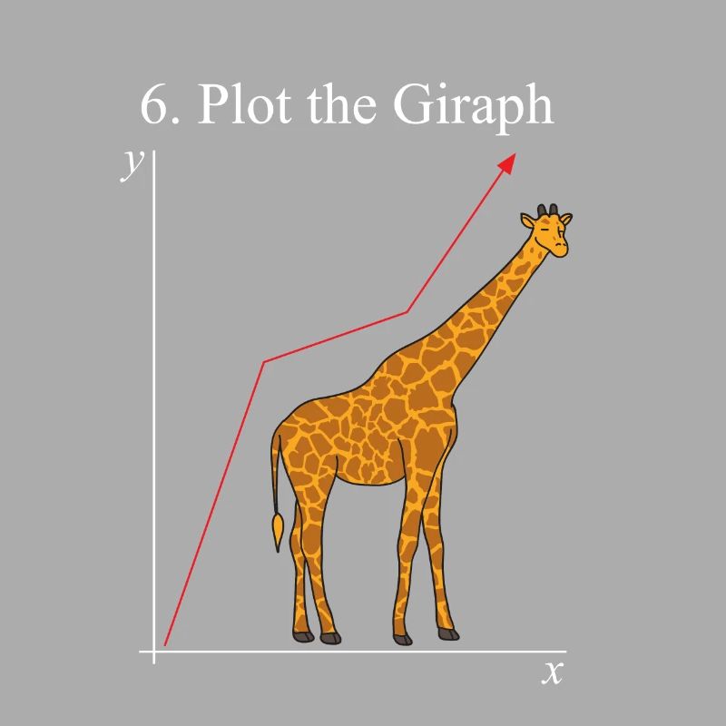 Math student math nerd teacher