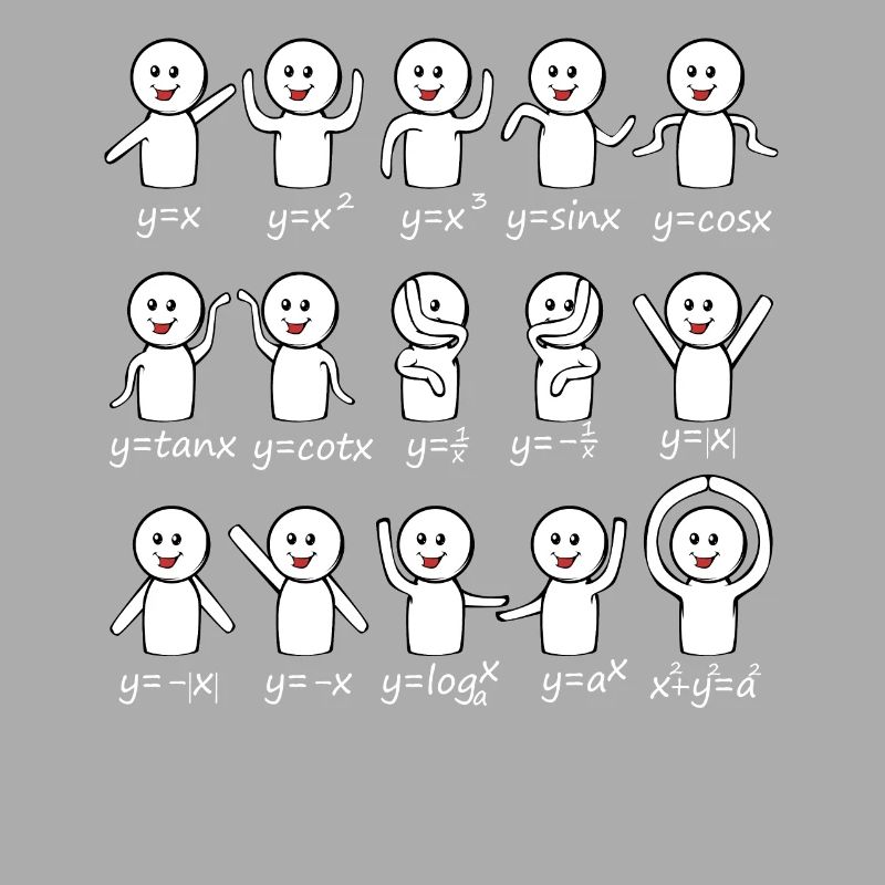 Algebra Dance Funny Chart Math Equation Mat