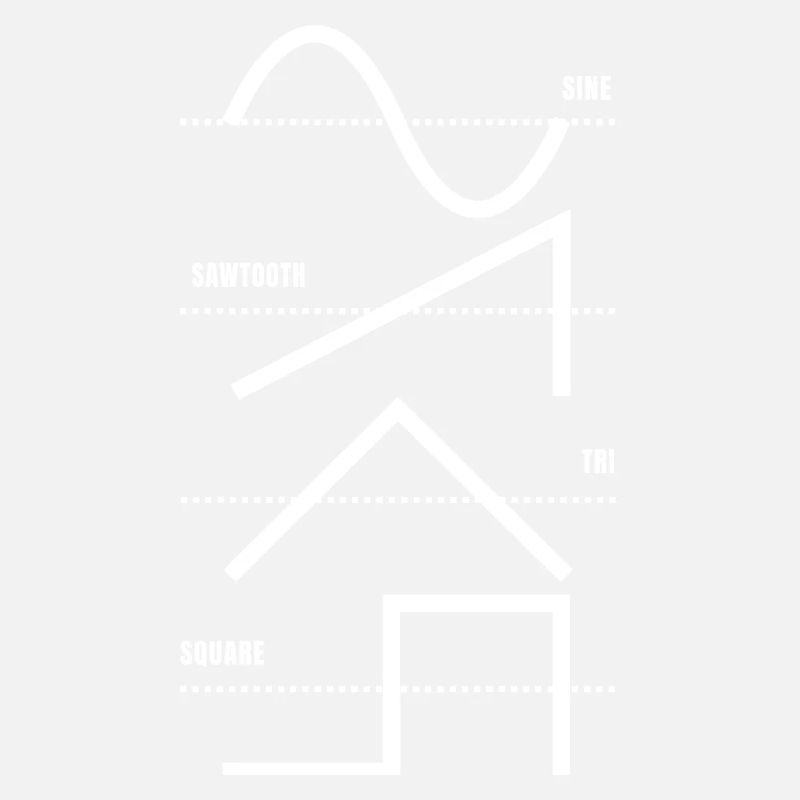 Synthétiseur analogique Vintage Waveform Techno - Synth