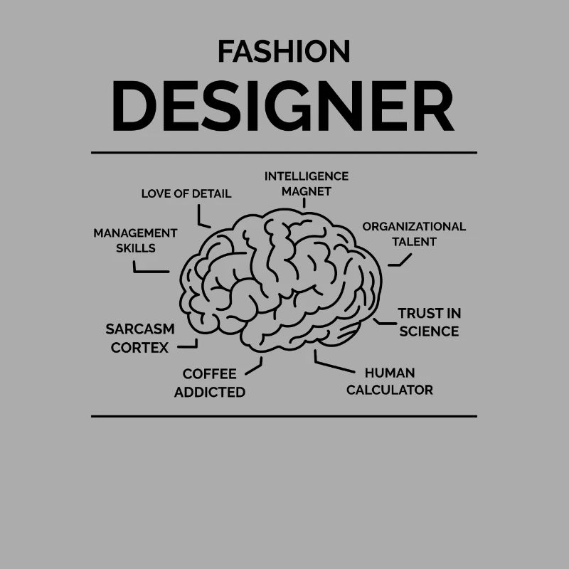 Modedesigner