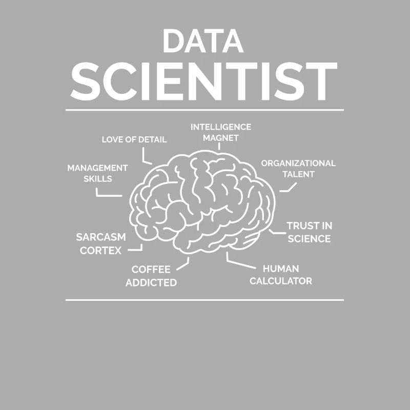 Analyste de données Data Scientist