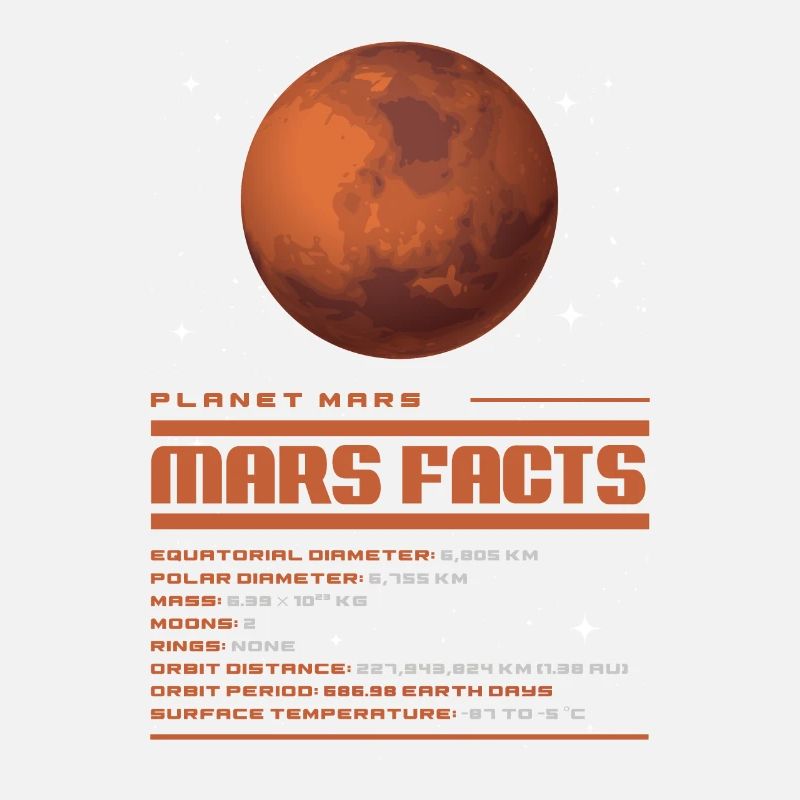 Mars