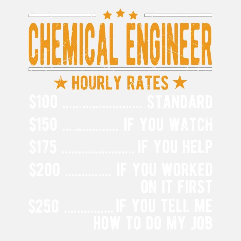 Chemical Engineer Hourly Wage