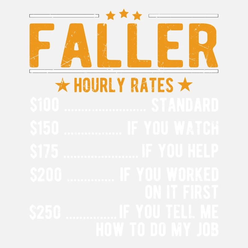 Faller hourly wage