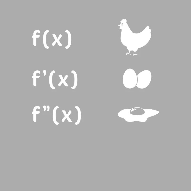 Derivative Function Chicken Egg Fried Egg Maths