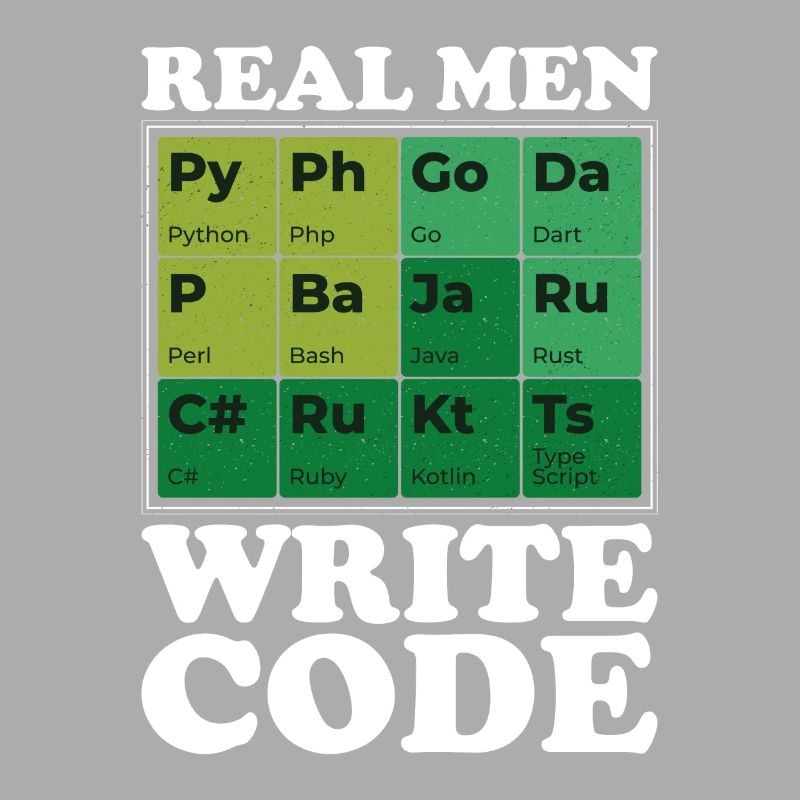 Programmierer Informatiker Computer Nerd Geschenk