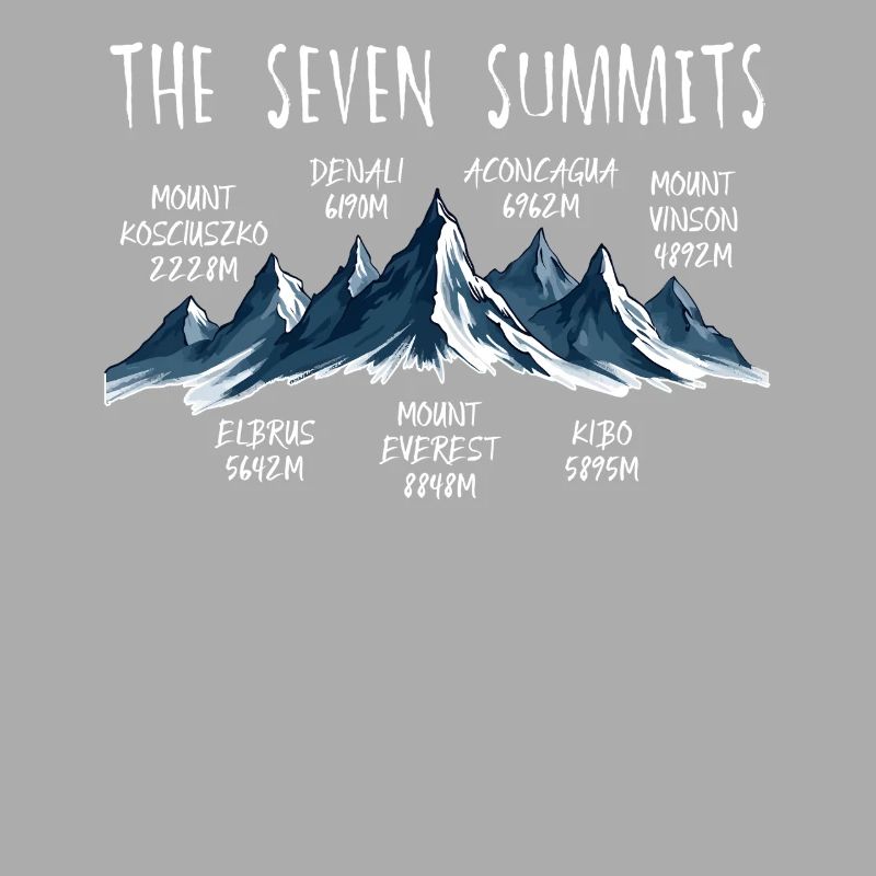 Seven Summits Kosciuszko