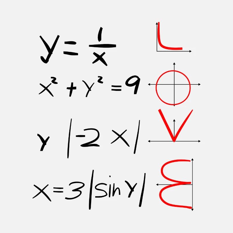 Love for Maths