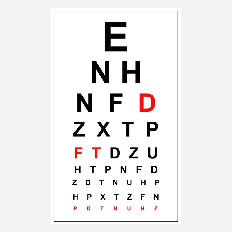 Citation de test de vue
