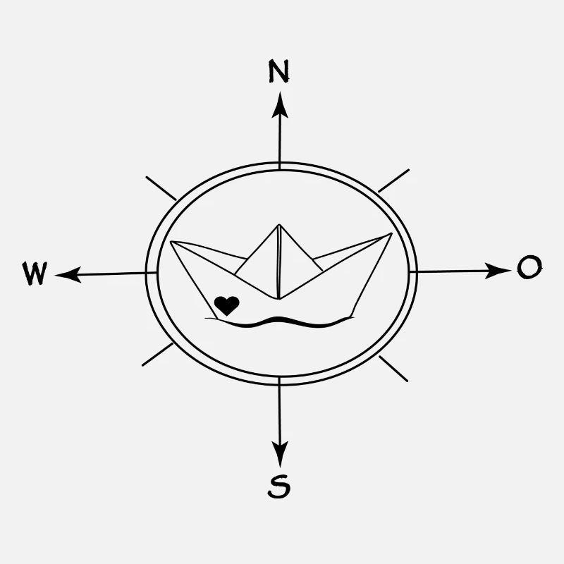compass
