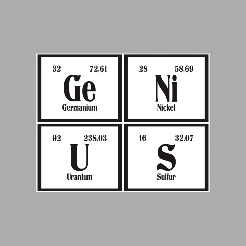 Genius | Periodensystem der Elemente