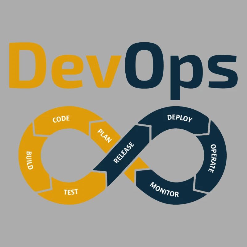 devops