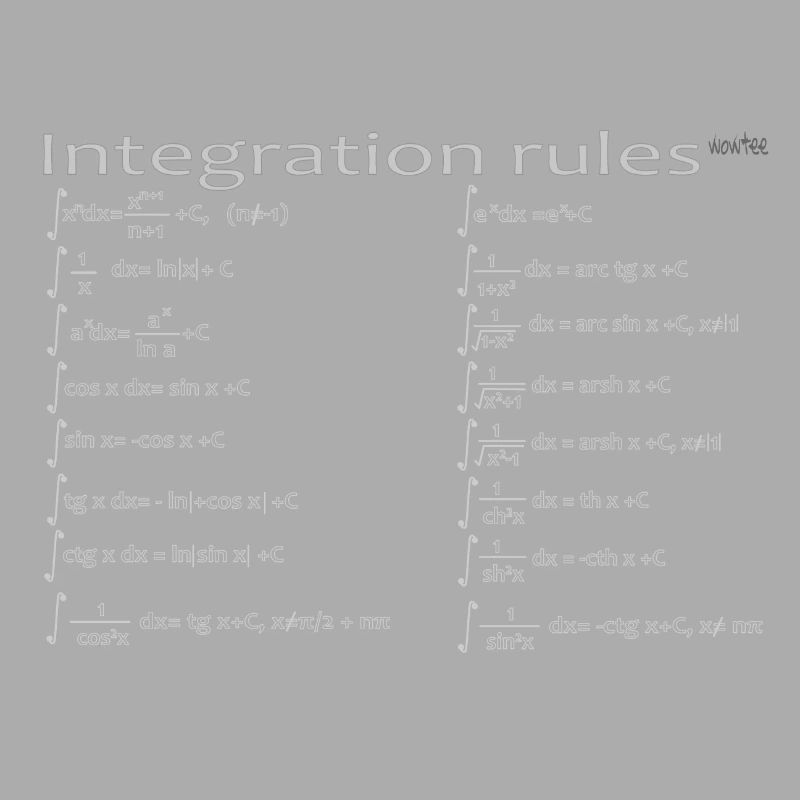 Integration rules