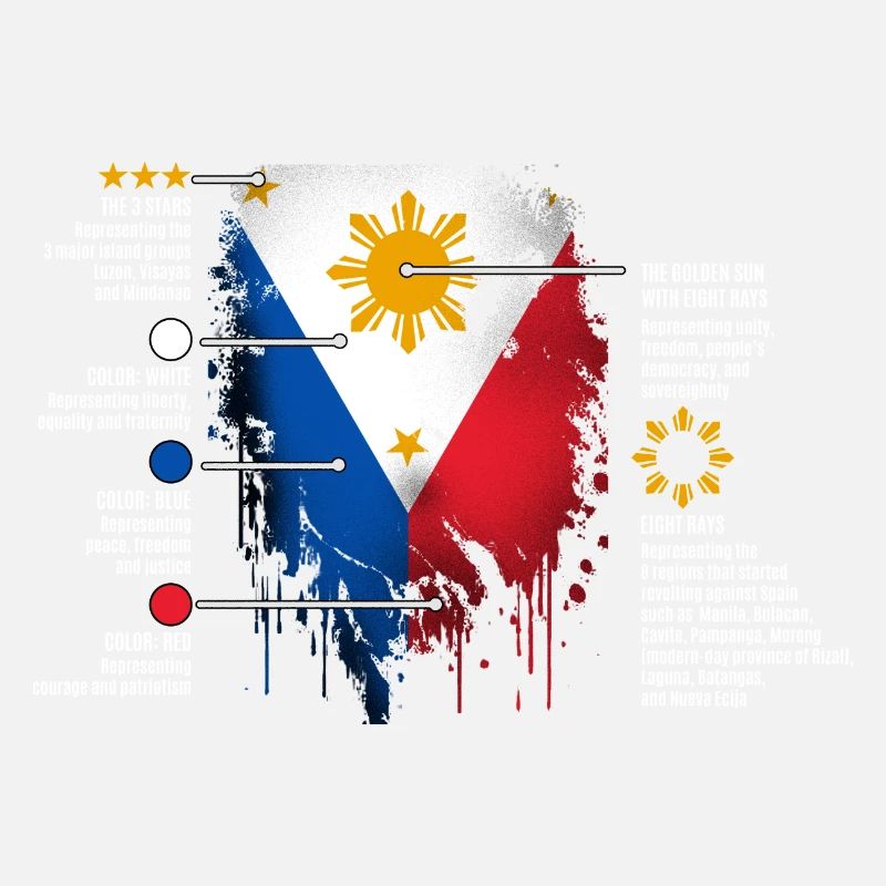 Philippines Filipino Flag Pride I Gift
